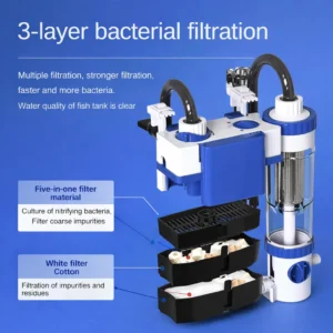 SUNSUN YBF-500 Aquarium Fish Tank External Wall-Mounted Canister Filter