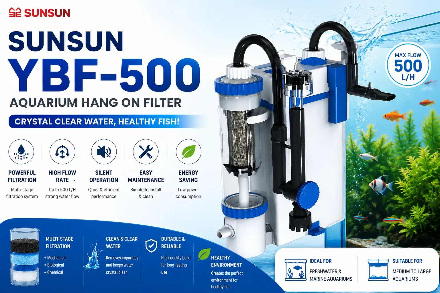 Sun Sun YBF 500